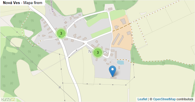 Nová Ves - mapa firem