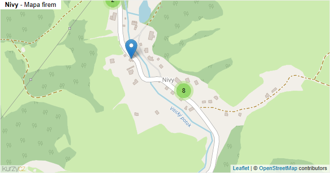Nivy - mapa firem