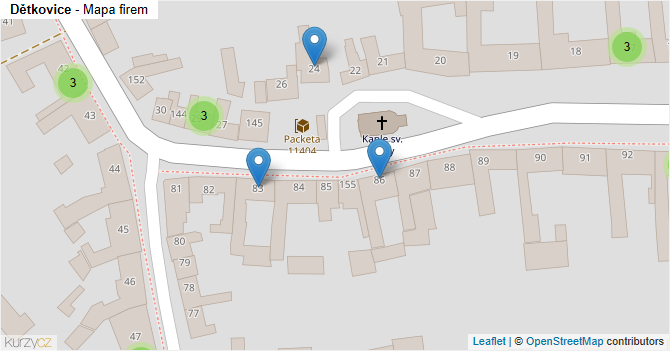 Dětkovice - mapa firem