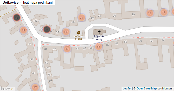 Dětkovice - mapa podnikání