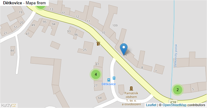 Dětkovice - mapa firem