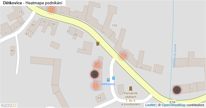 Dětkovice - mapa podnikání