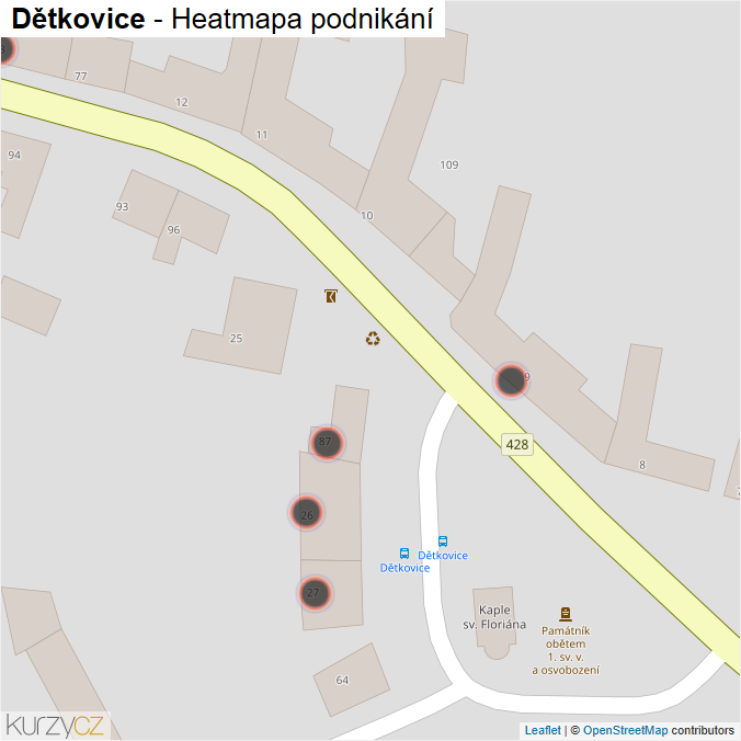 Mapa Dětkovice - Firmy v obci.