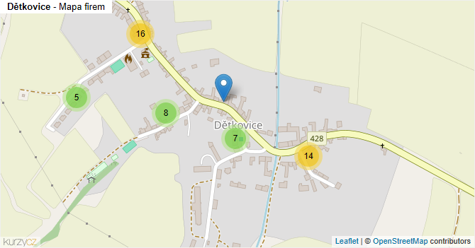 Dětkovice - mapa firem
