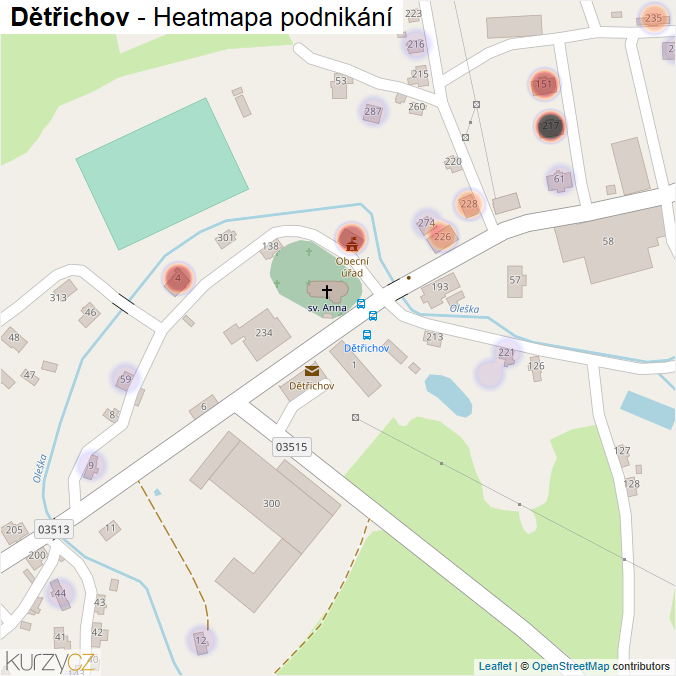 Mapa Dětřichov - Firmy v části obce.