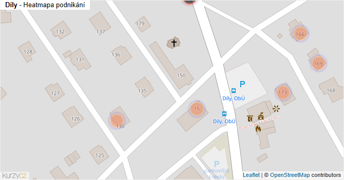 Díly - mapa podnikání