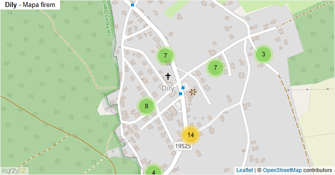 Díly - mapa firem