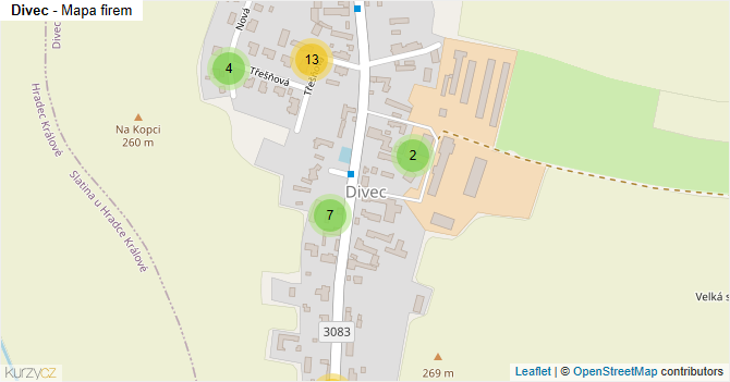 Divec - mapa firem