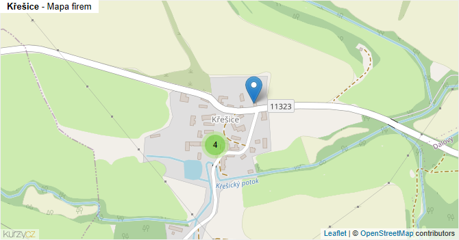 Křešice - mapa firem