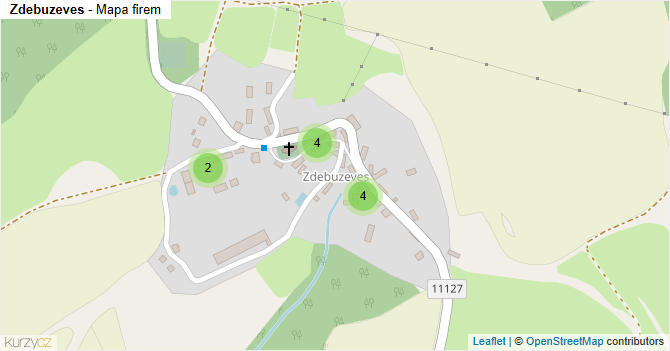 Zdebuzeves - mapa firem