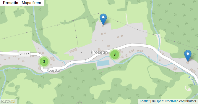 Prosetín - mapa firem