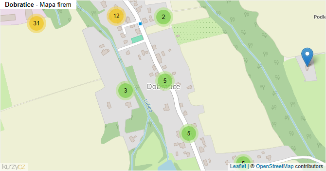 Dobratice - mapa firem