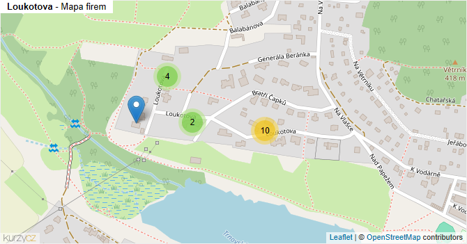 Loukotova - mapa firem