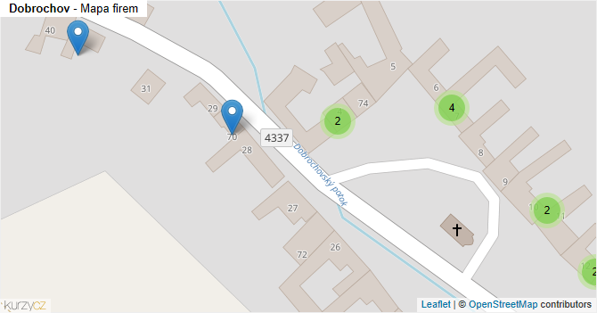 Dobrochov - mapa firem