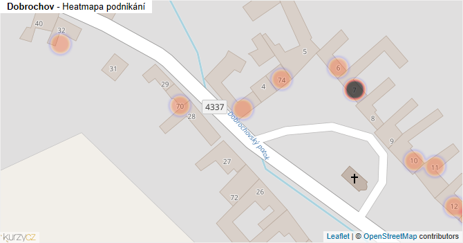 Dobrochov - mapa podnikání