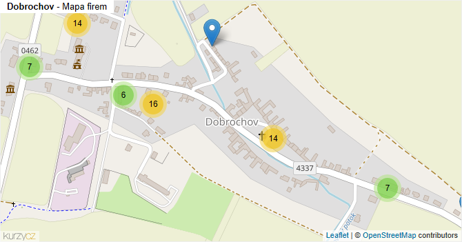 Dobrochov - mapa firem