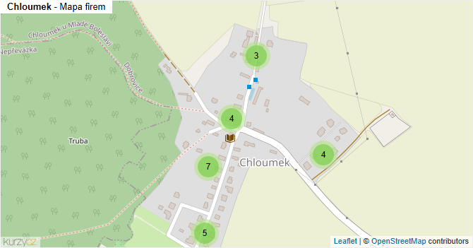 Chloumek - mapa firem