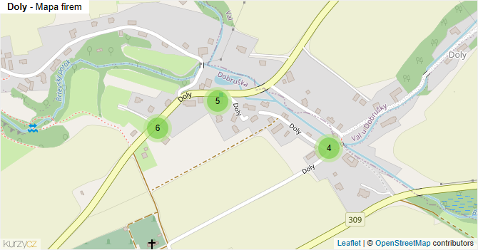 Doly - mapa firem