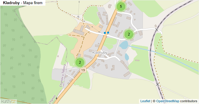 Kladruby - mapa firem