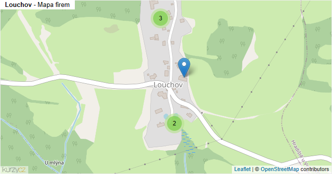 Louchov - mapa firem