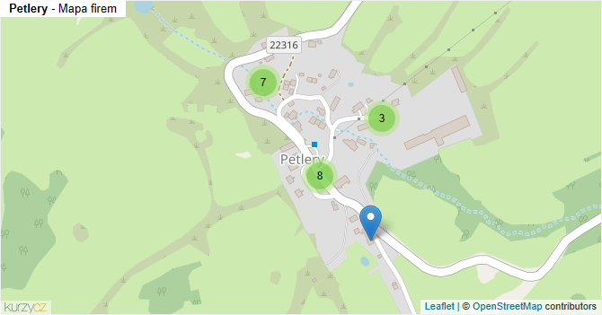 Petlery - mapa firem