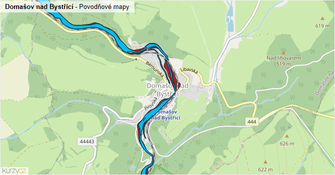Domašov nad Bystřicí - záplavové mapy stoleté vody