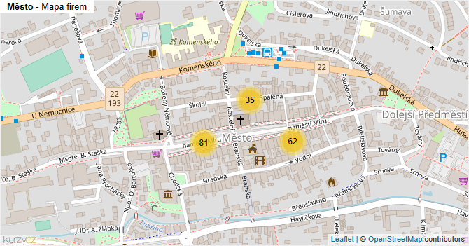 Město - mapa firem
