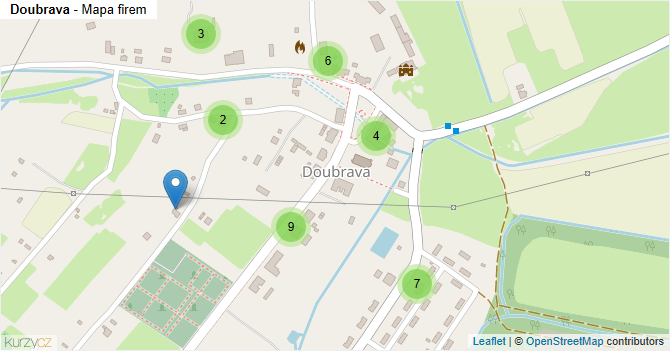 Doubrava - mapa firem