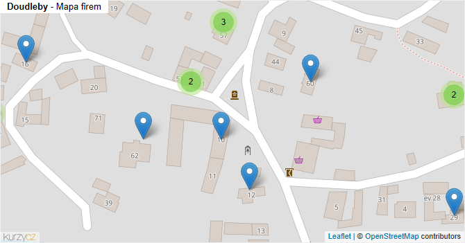 Doudleby - mapa firem