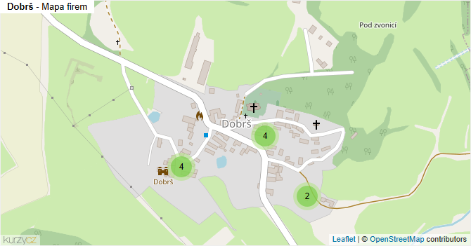 Dobrš - mapa firem