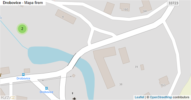 Drobovice - mapa firem