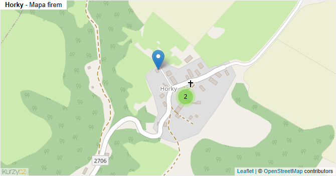 Horky - mapa firem