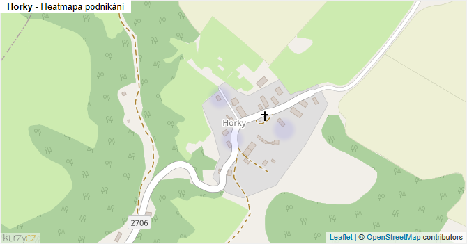 Horky - mapa podnikání