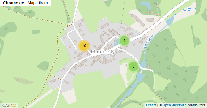 Chramosty - mapa firem