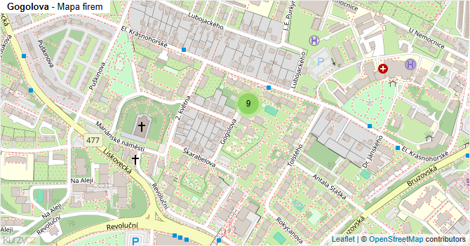 Gogolova - mapa firem