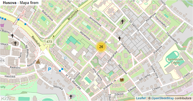 Husova - mapa firem