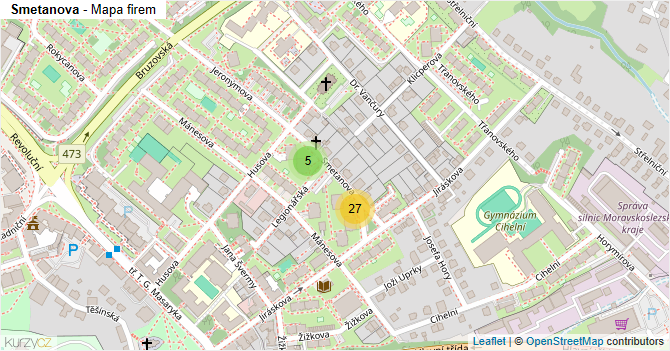 Smetanova - mapa firem