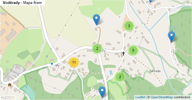Voděrady - mapa firem