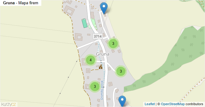 Gruna - mapa firem