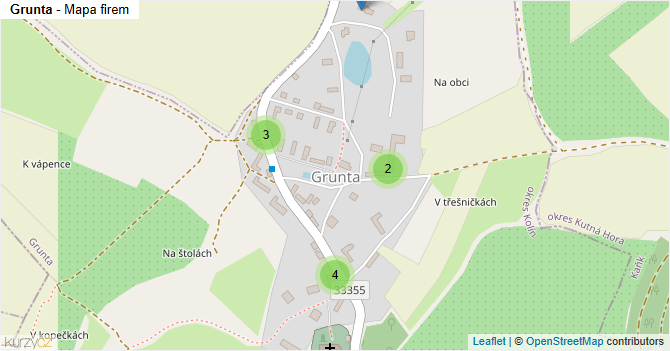 Grunta - mapa firem