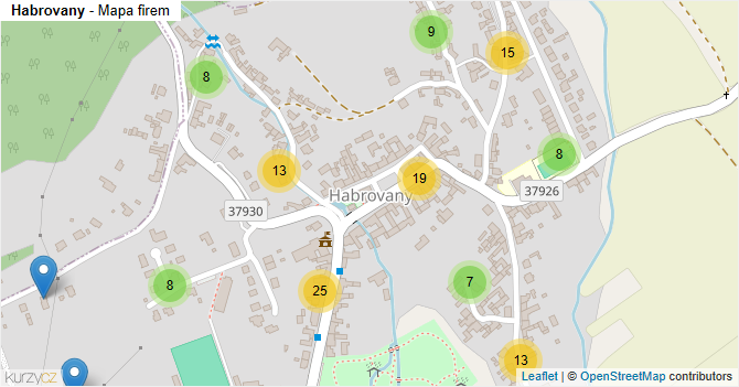 Habrovany - mapa firem