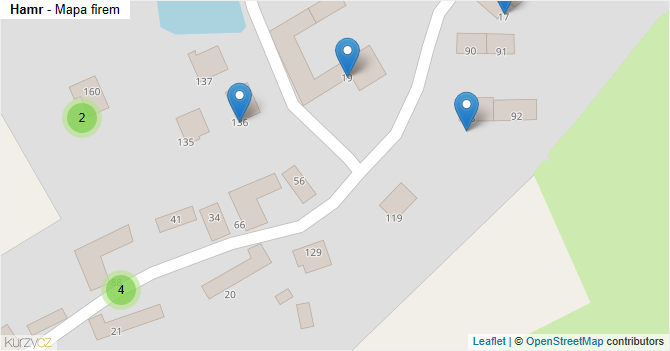 Hamr - mapa firem