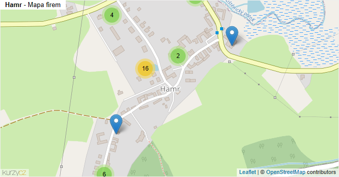 Hamr - mapa firem