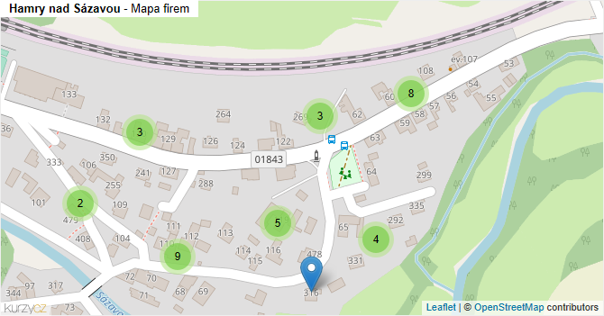 Hamry nad Sázavou - mapa firem