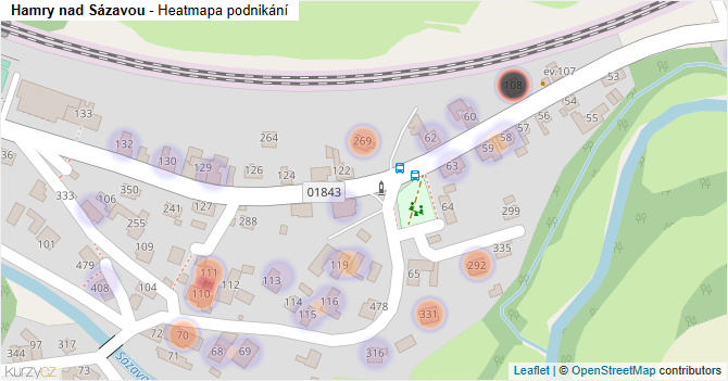 Hamry nad Sázavou - mapa podnikání