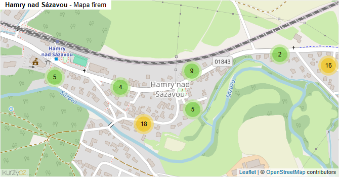 Hamry nad Sázavou - mapa firem