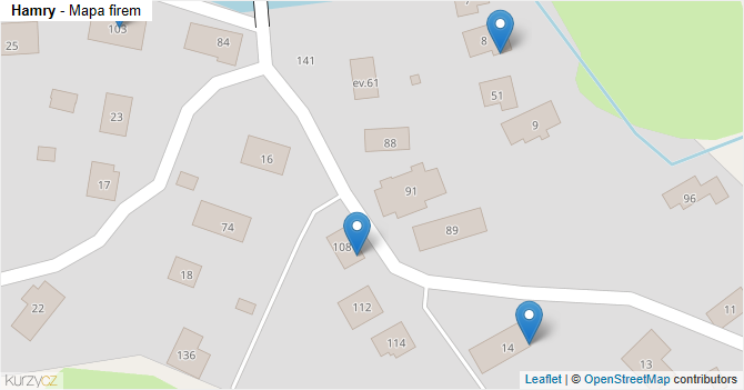 Hamry - mapa firem