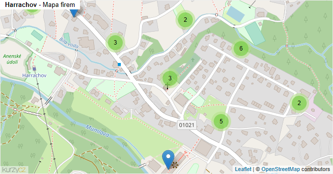 Harrachov - mapa firem