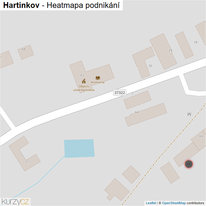 Mapa Hartinkov - Firmy v obci.