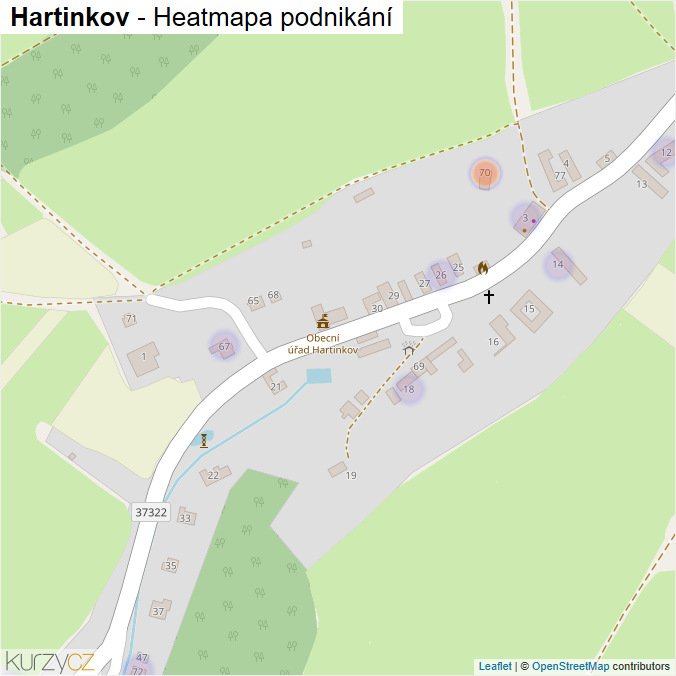 Mapa Hartinkov - Firmy v části obce.